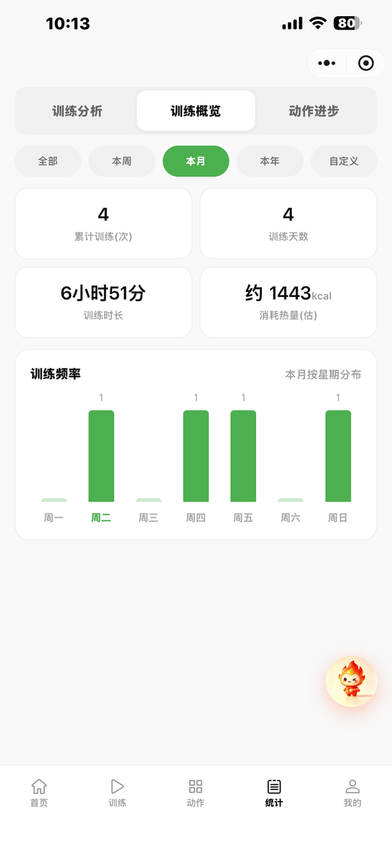 燃记健身训练数据统计截图